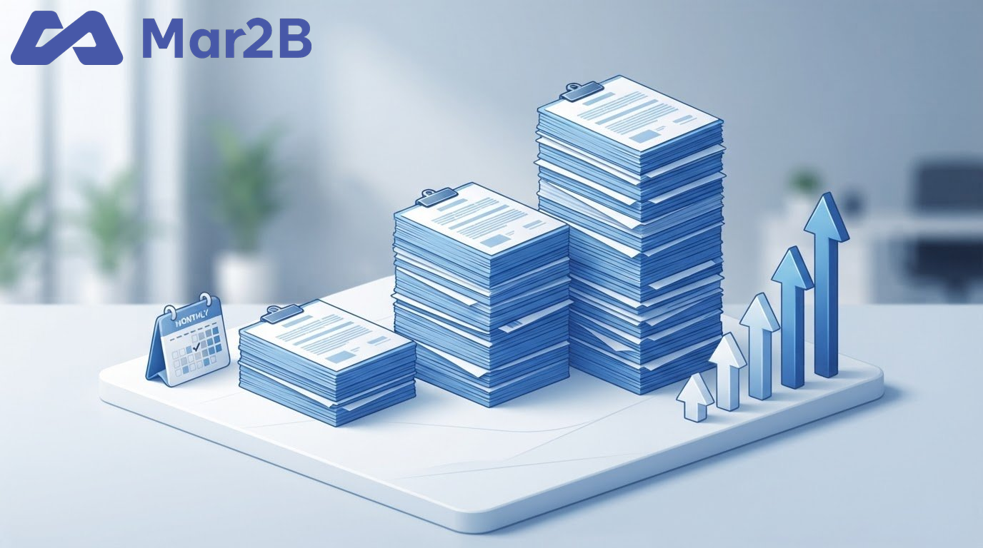 đo lường roi marketing b2b
